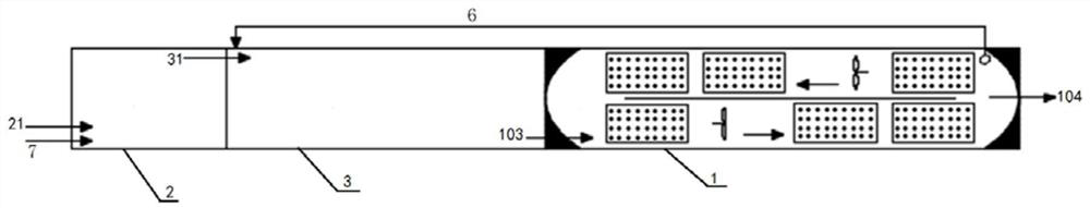 Process and automatic control coupled sewage treatment system and aeration control method thereof