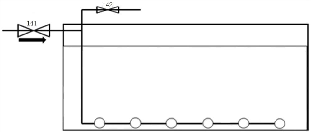 Process and automatic control coupled sewage treatment system and aeration control method thereof