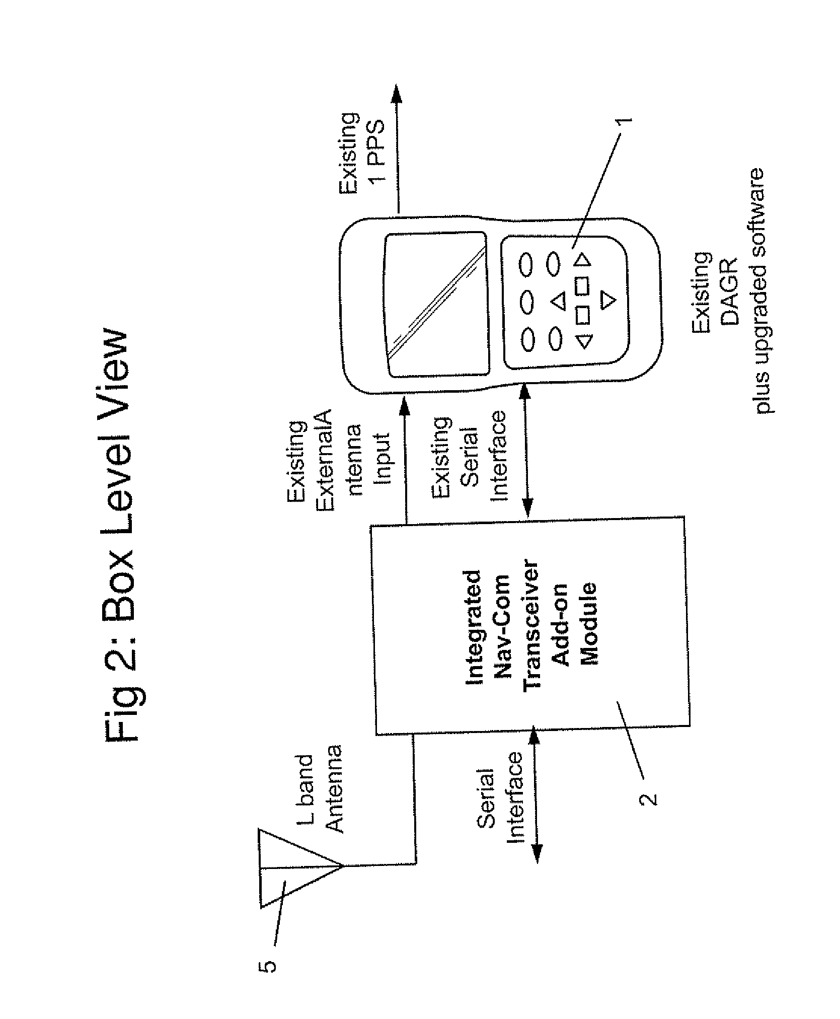 Practical Method for Upgrading Existing GNSS User Equipment with Tightly Integrated Nav-Com Capability