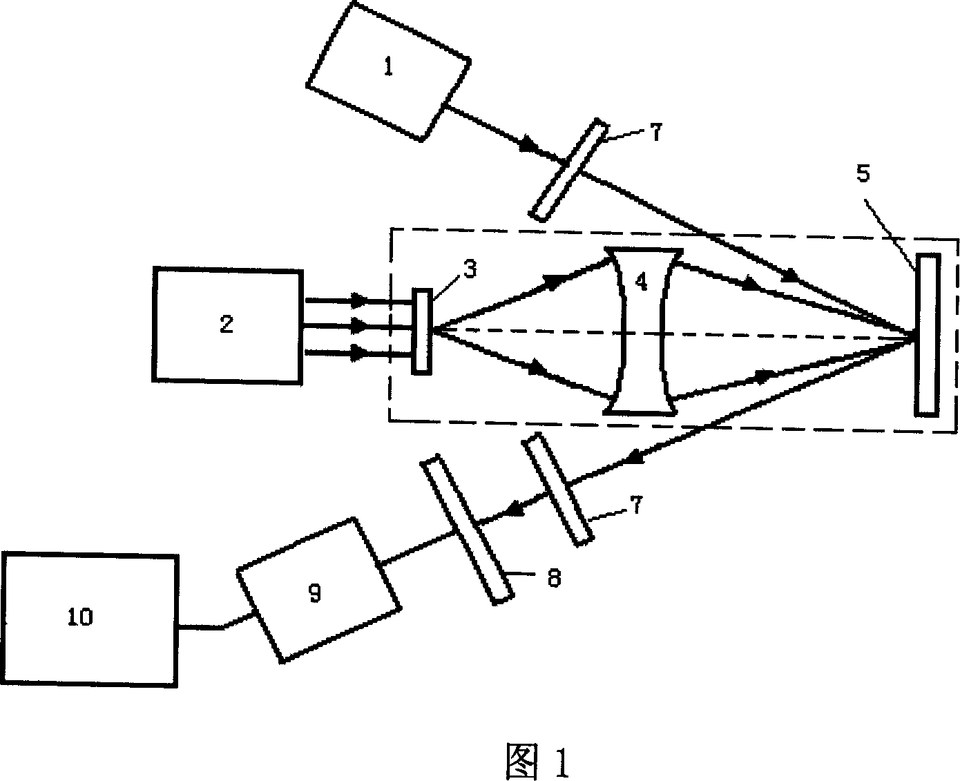 Real-time acousto-optic imaging method based on acoustic lens and polarizing inspection