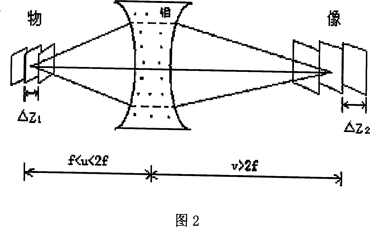 Real-time acousto-optic imaging method based on acoustic lens and polarizing inspection