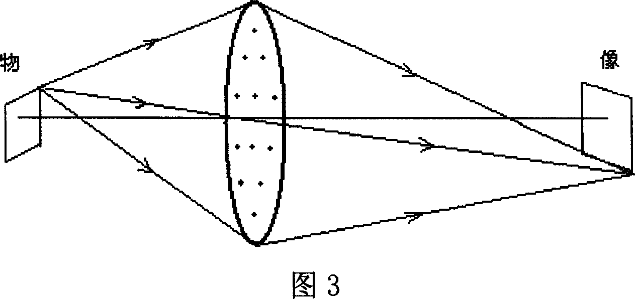 Real-time acousto-optic imaging method based on acoustic lens and polarizing inspection