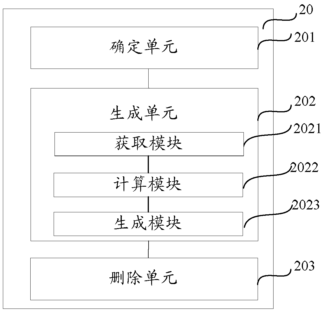 Neighboring cell deletion method, device and base station