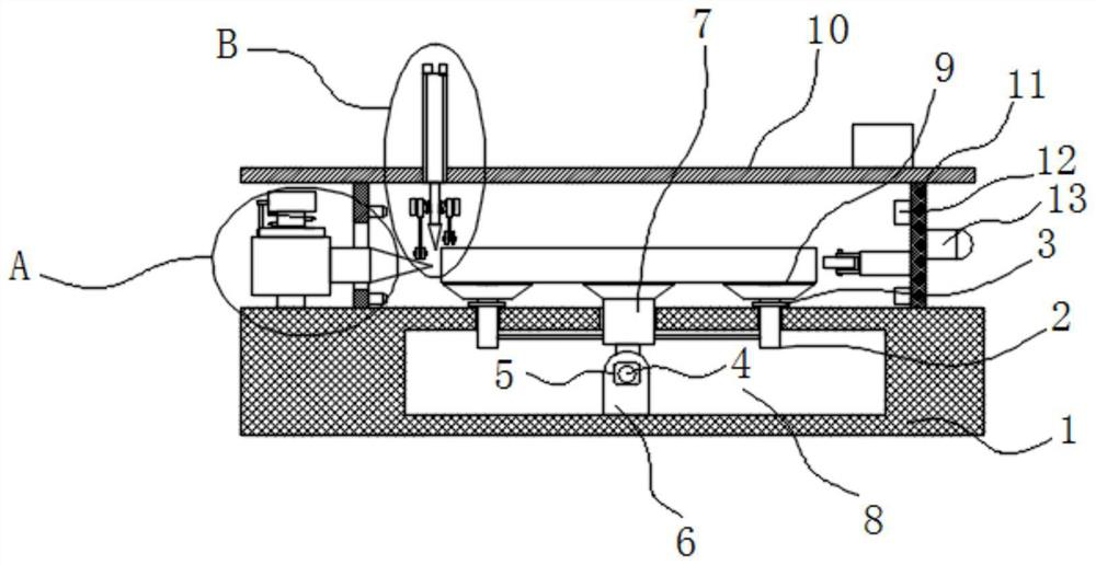 Wafer processing equipment