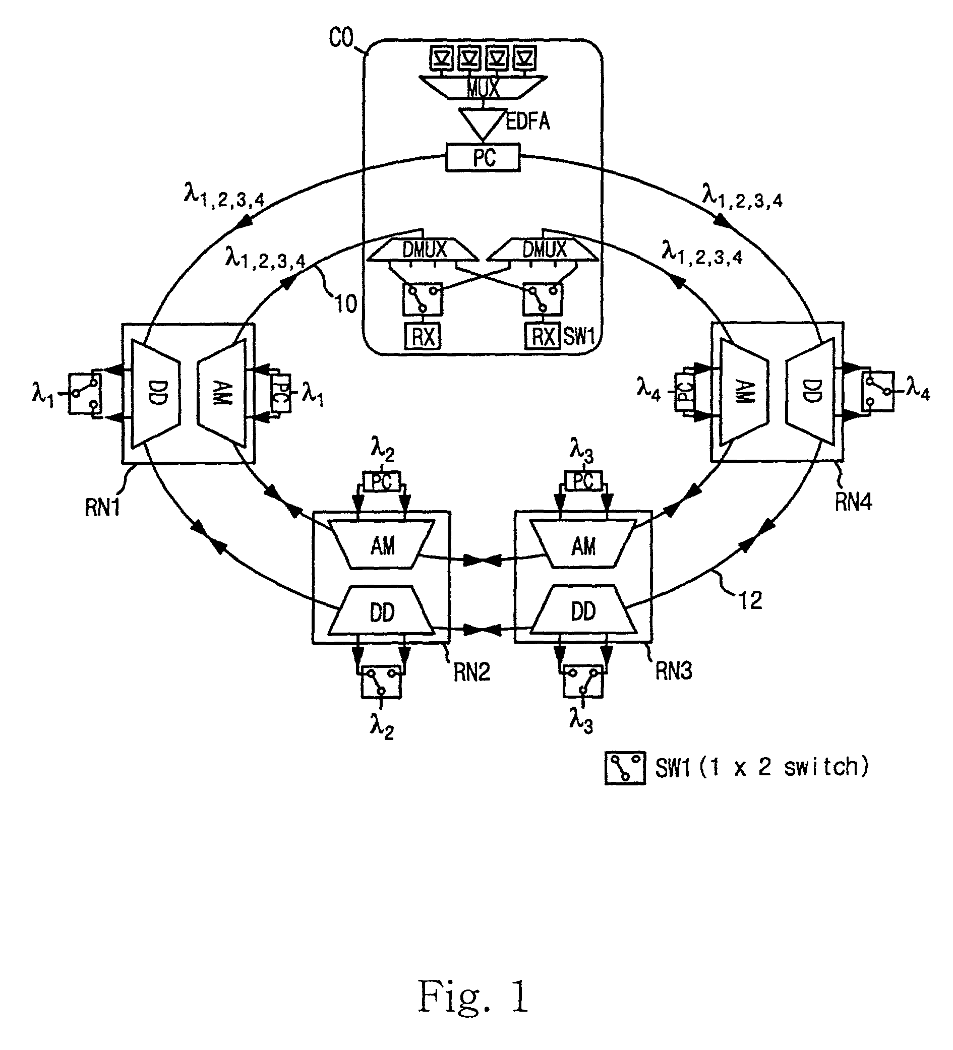 Bidirectional wavelength division multiplexed self-healing ring network composed of add fiber and drop fiber