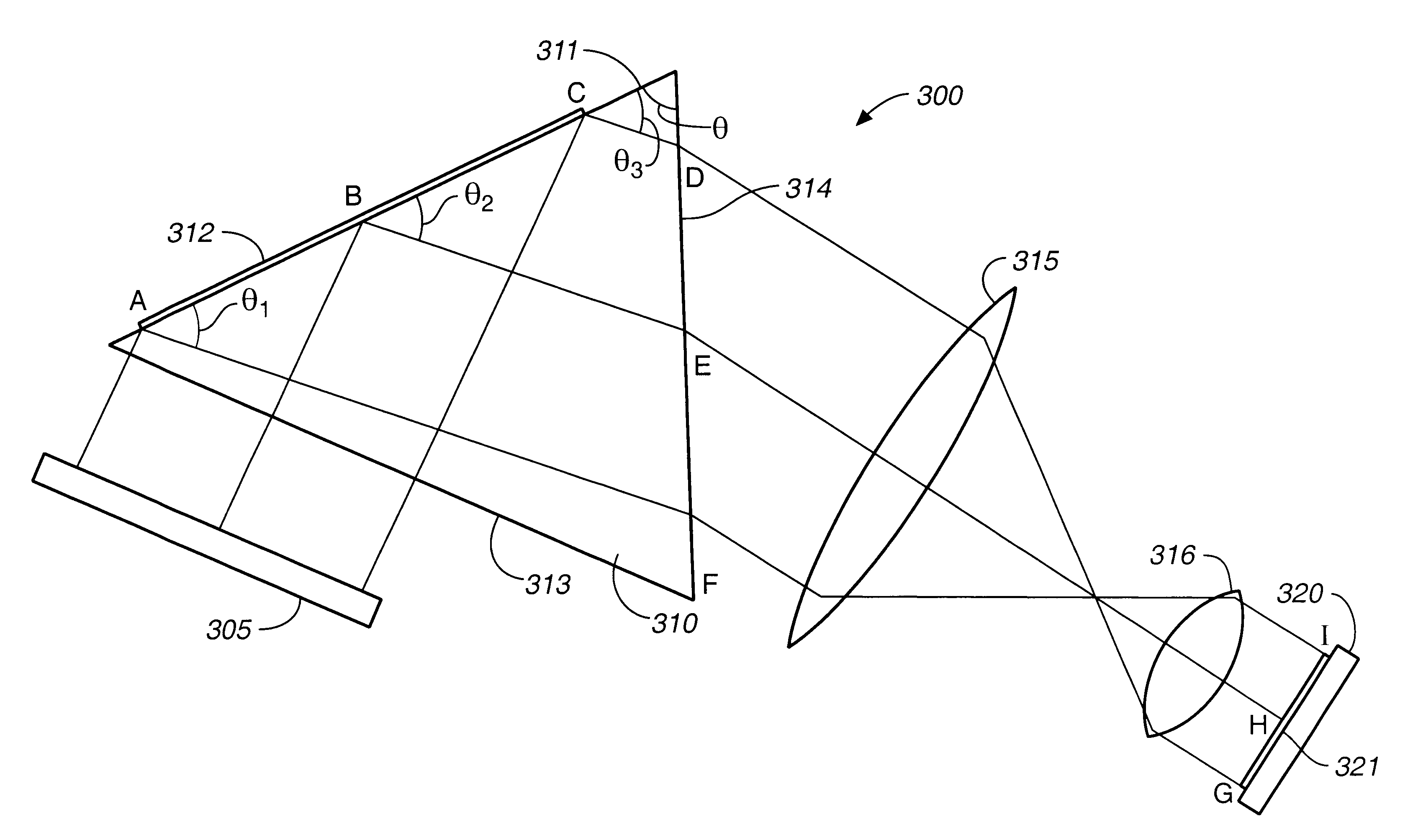 Compact optical fingerprint capturing and recognition system