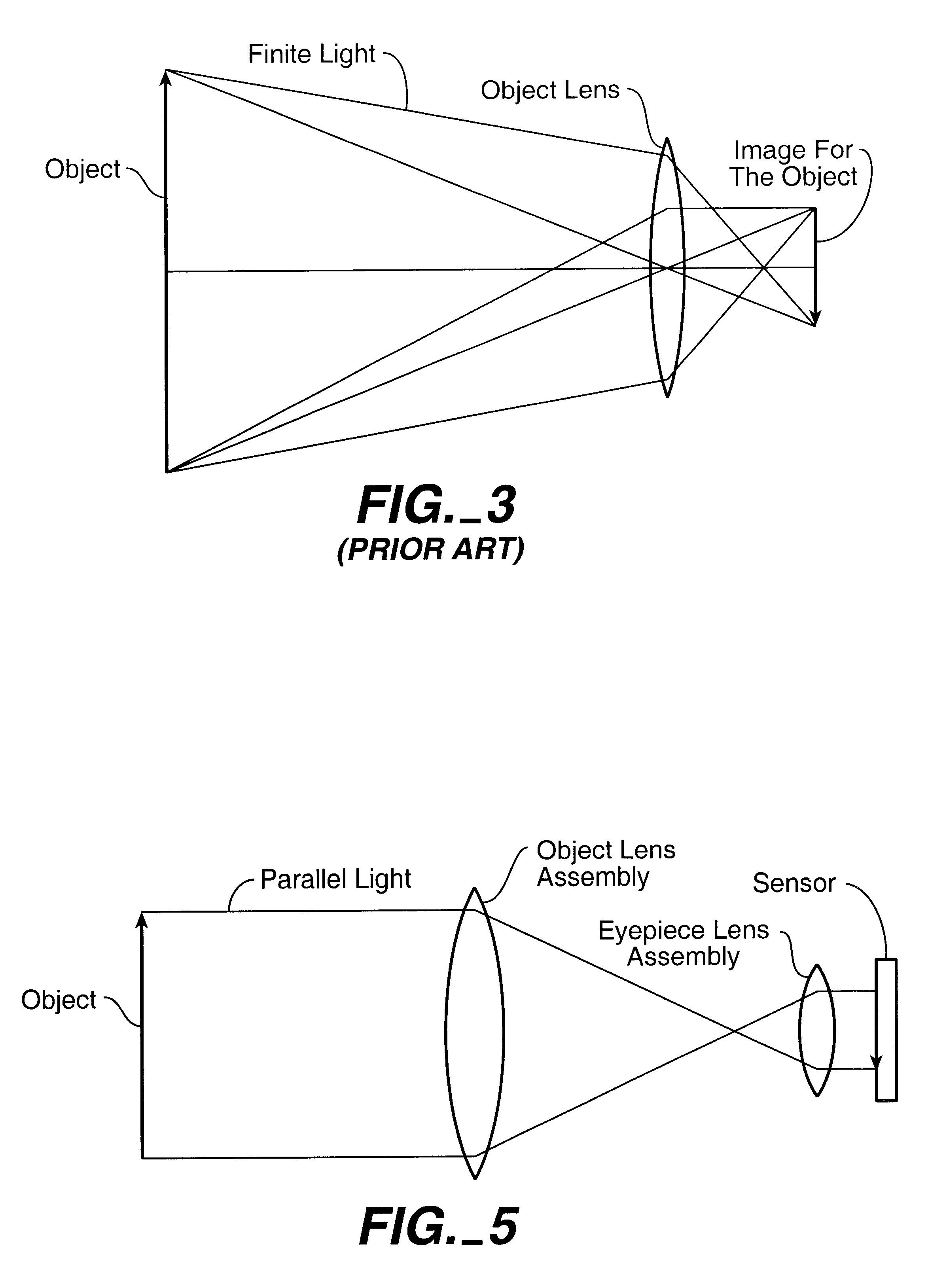 Compact optical fingerprint capturing and recognition system