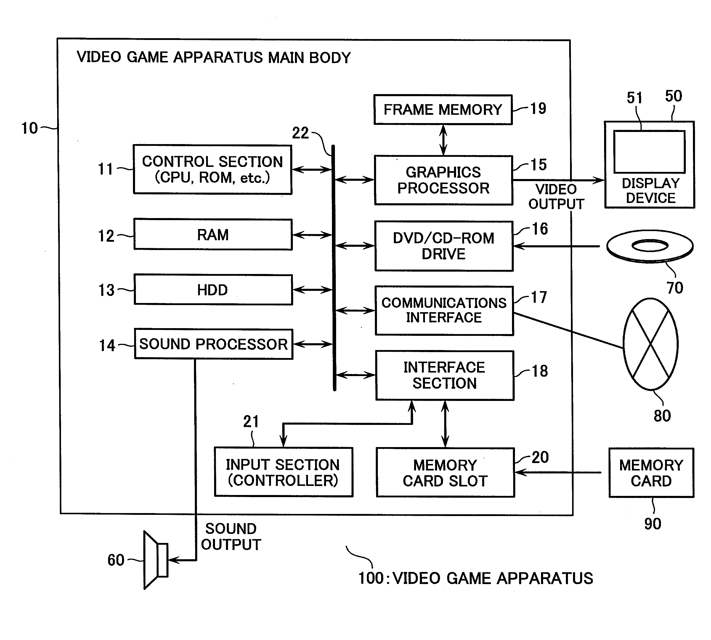 Video game processing apparatus, a method and a computer program product for processing a video game