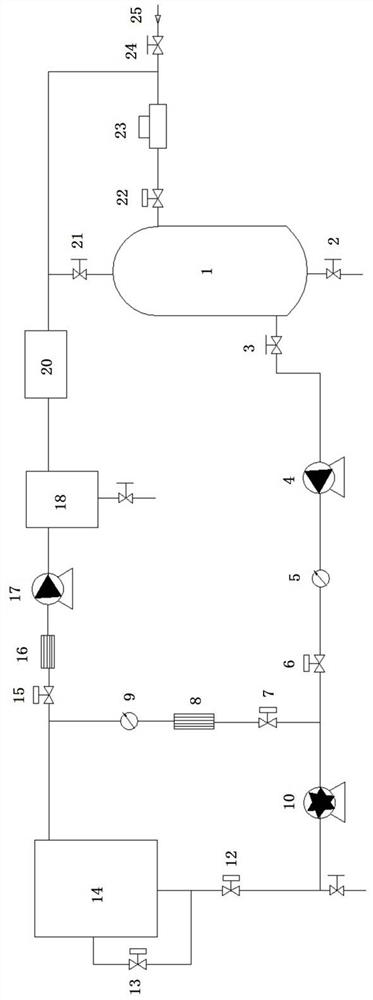 Supercritical carbon dioxide fluid flash explosion machine