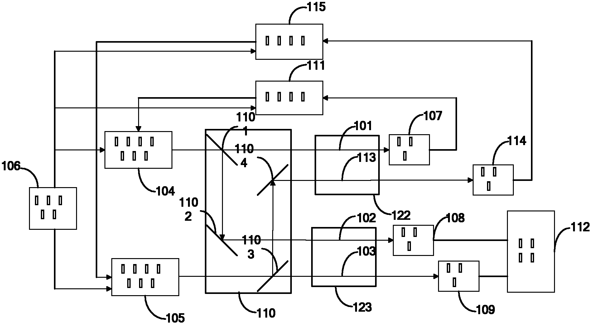 A system and method for measuring gas parameters using laser spectroscopy