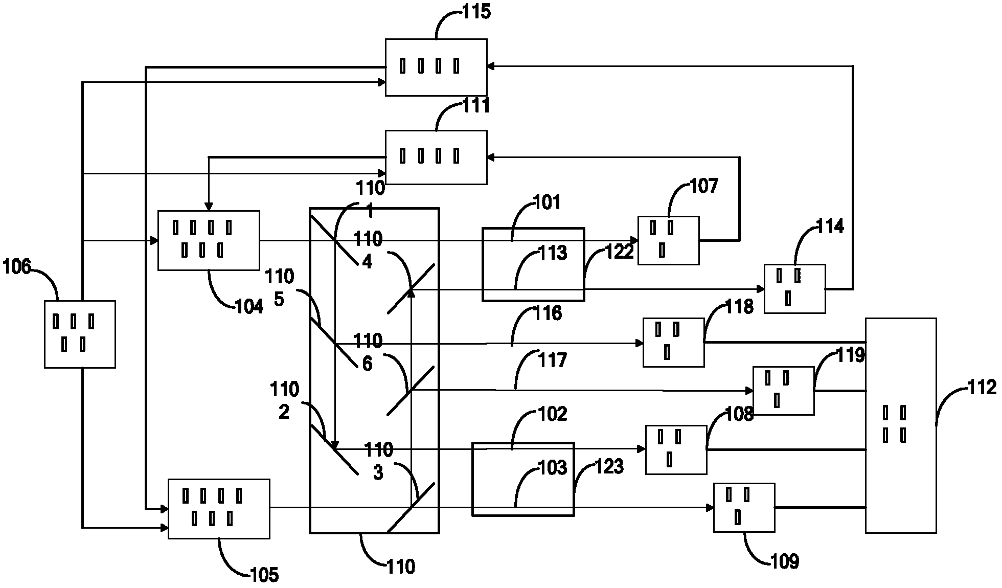 A system and method for measuring gas parameters using laser spectroscopy