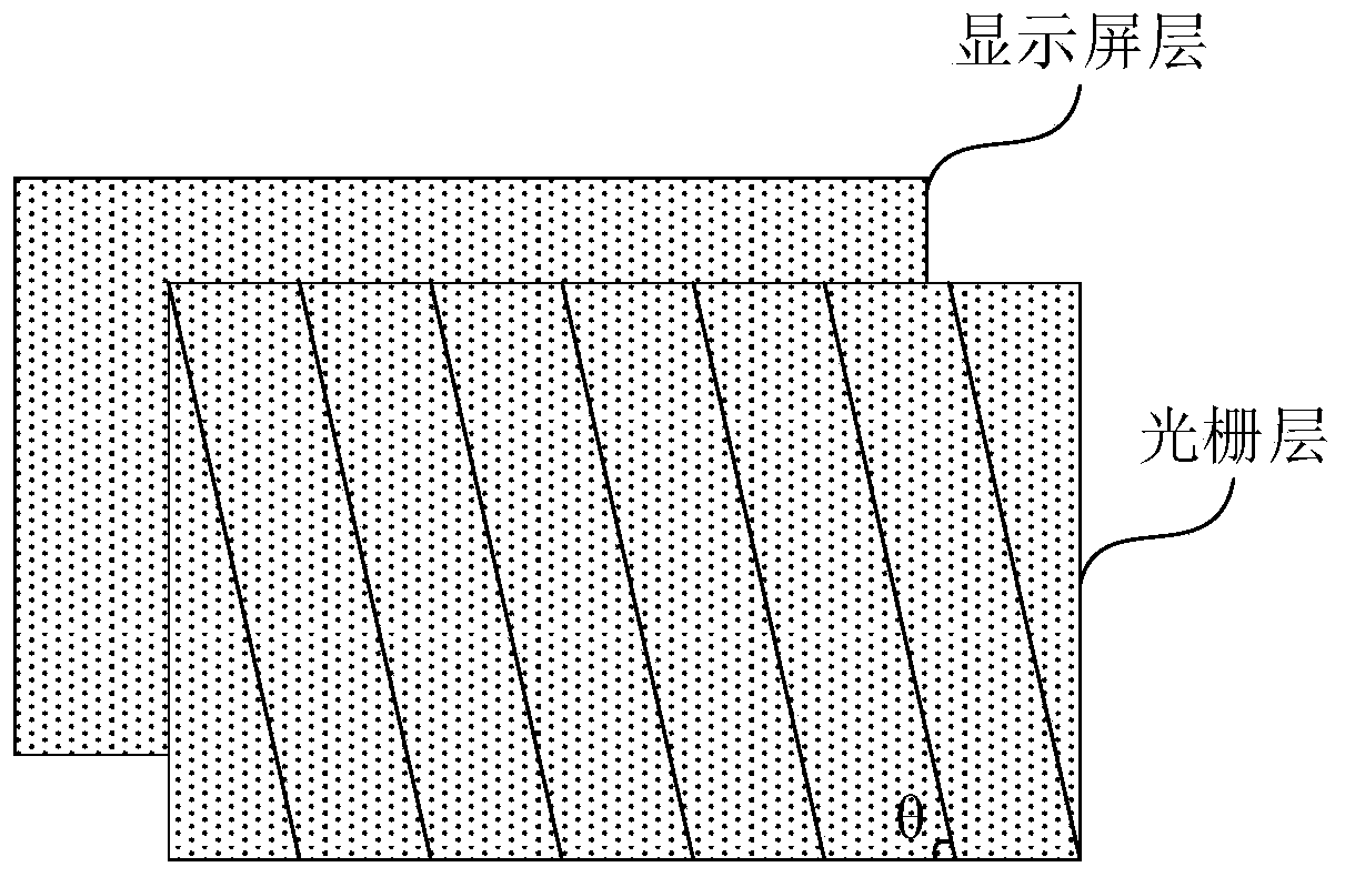 Method and device for determining resolution of naked eye 3D video image, medium and equipment