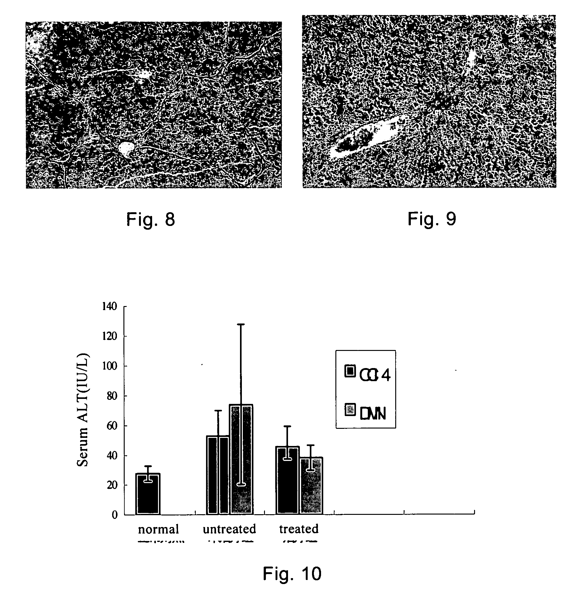 Derivatives of pyridone and the use of them