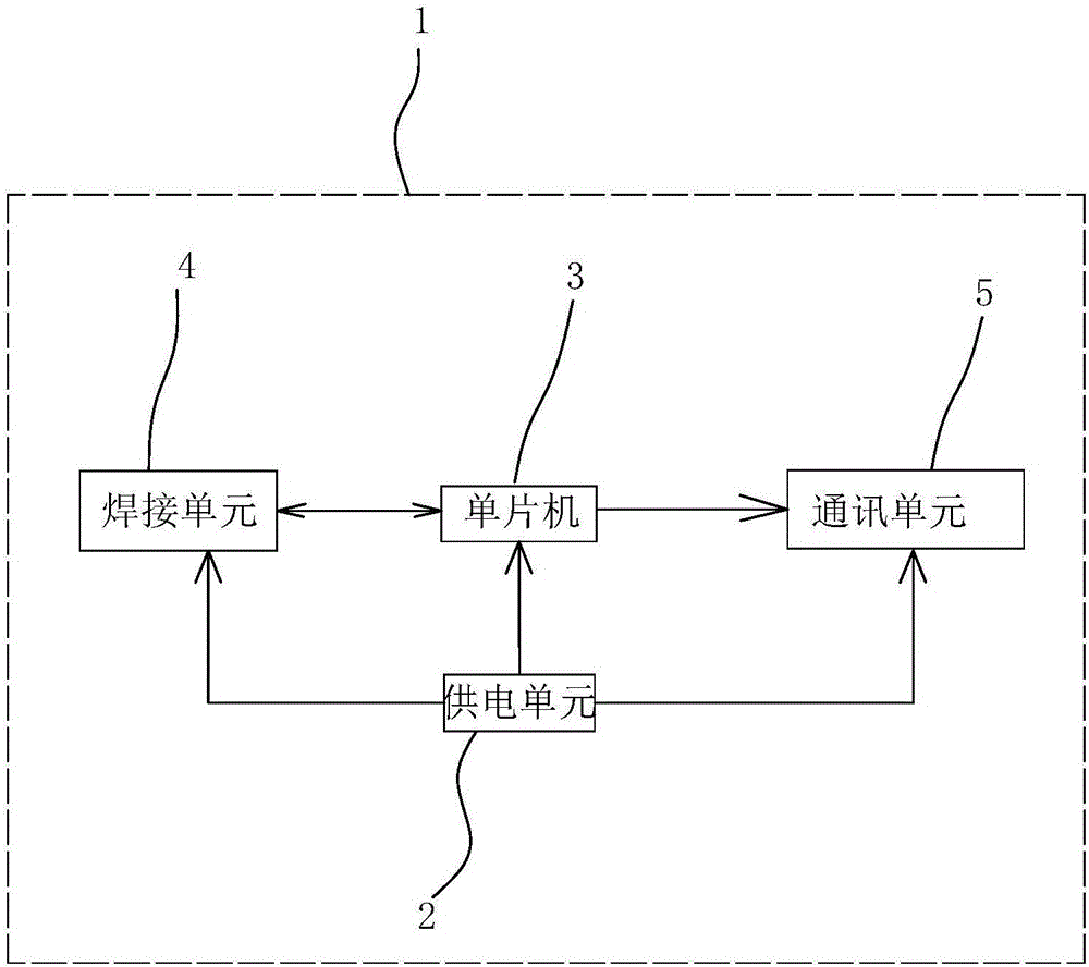 System with electric welding machine capable of getting access to Internet