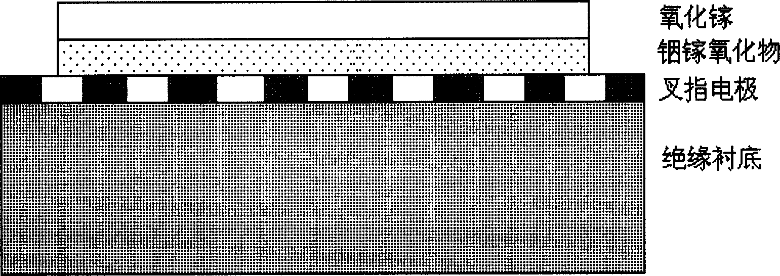 Photoconductive type ultraviolet detector