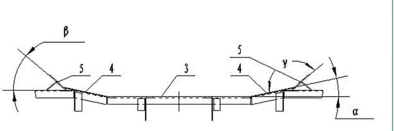 Tubular bag type fluidized bed device for bulk powder material tank truck