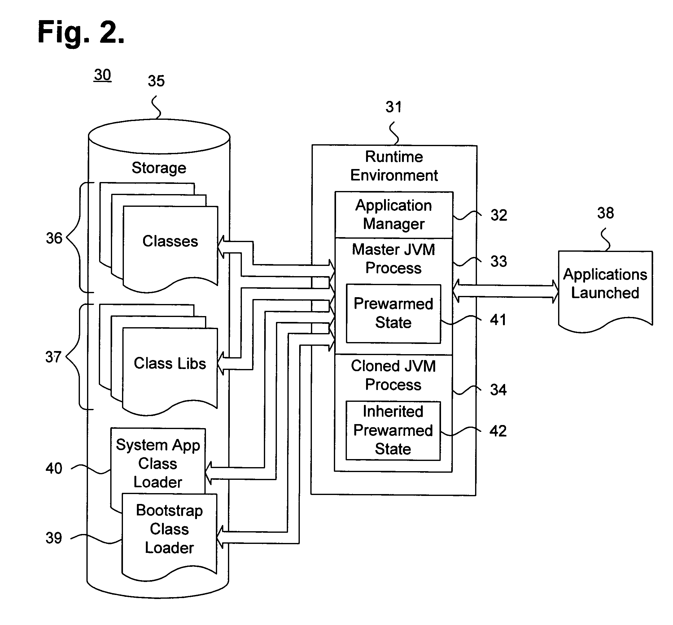 System and method for dynamic preloading of classes through memory space cloning of a master runtime system process