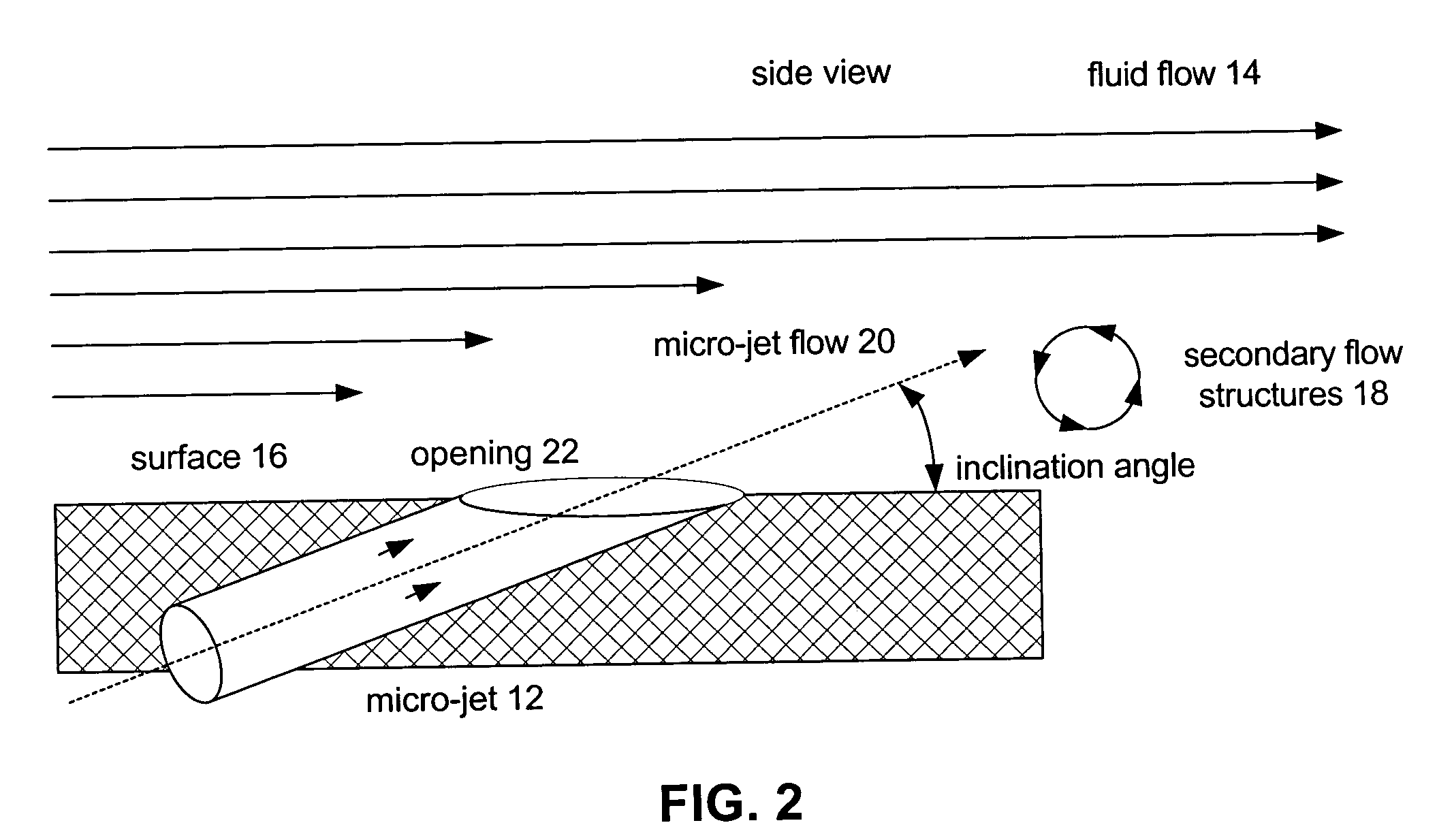 System and method to control flowfield vortices with micro-jet arrays