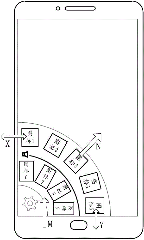 Display control method of mobile terminal and mobile terminal