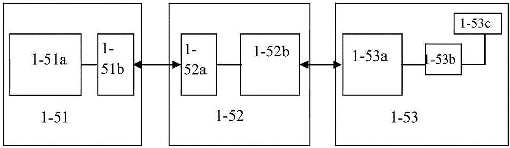 Low-altitude short-range cluster cooperative defense system and defense method