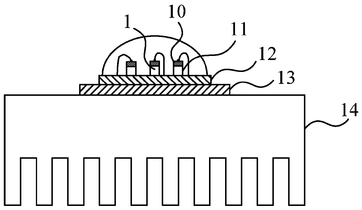 Integrated LED element with epitaxial structure and packaging substrate integrated and manufacturing method