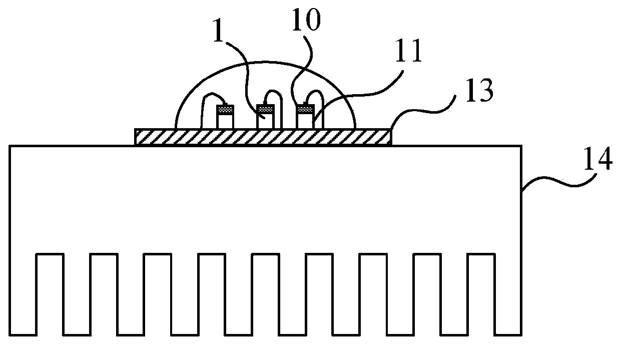 Integrated LED element with epitaxial structure and packaging substrate integrated and manufacturing method