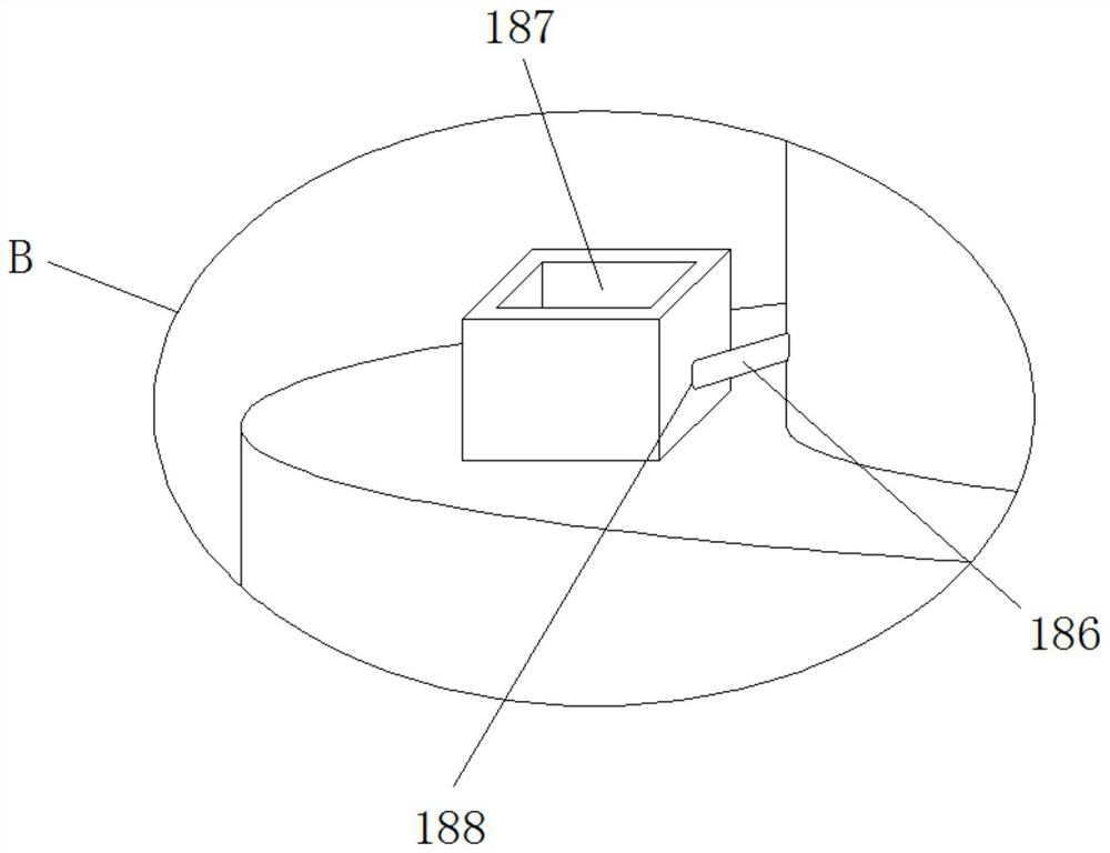 One-button intelligent automatic drying equipment and operation method for umbrellas