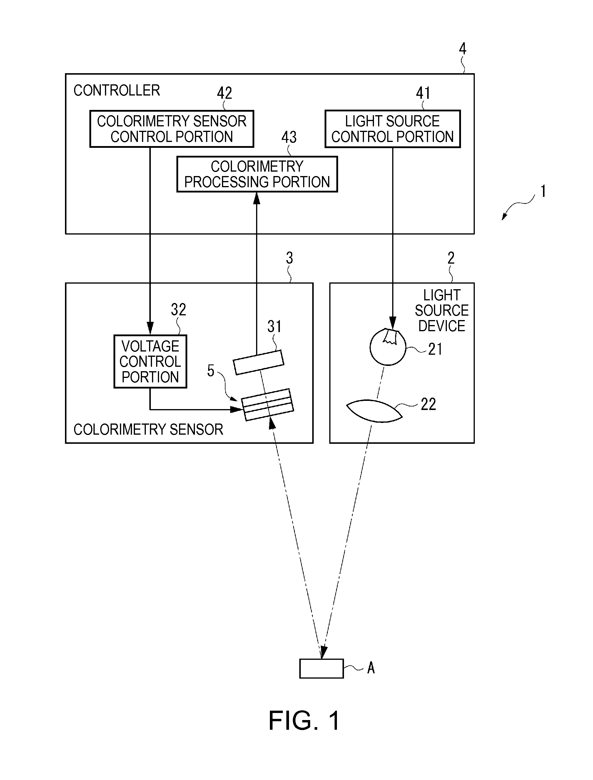 Optical module and electronic apparatus