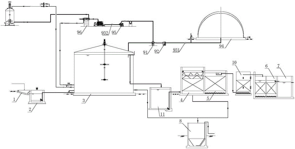 System and method for treating wastewater by applying activated sludge