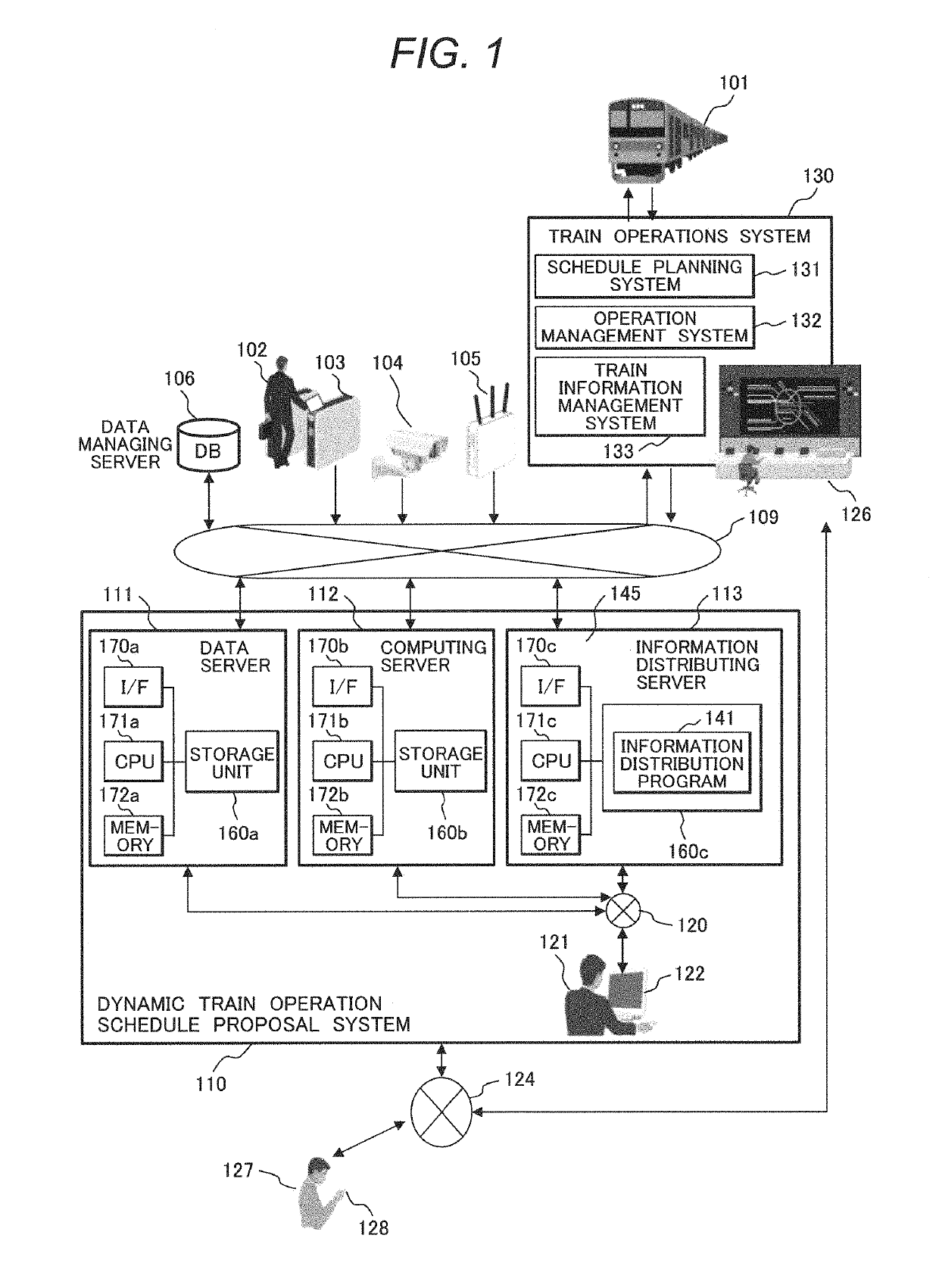 Transportation System, Schedule Proposal System, and Train Operations System