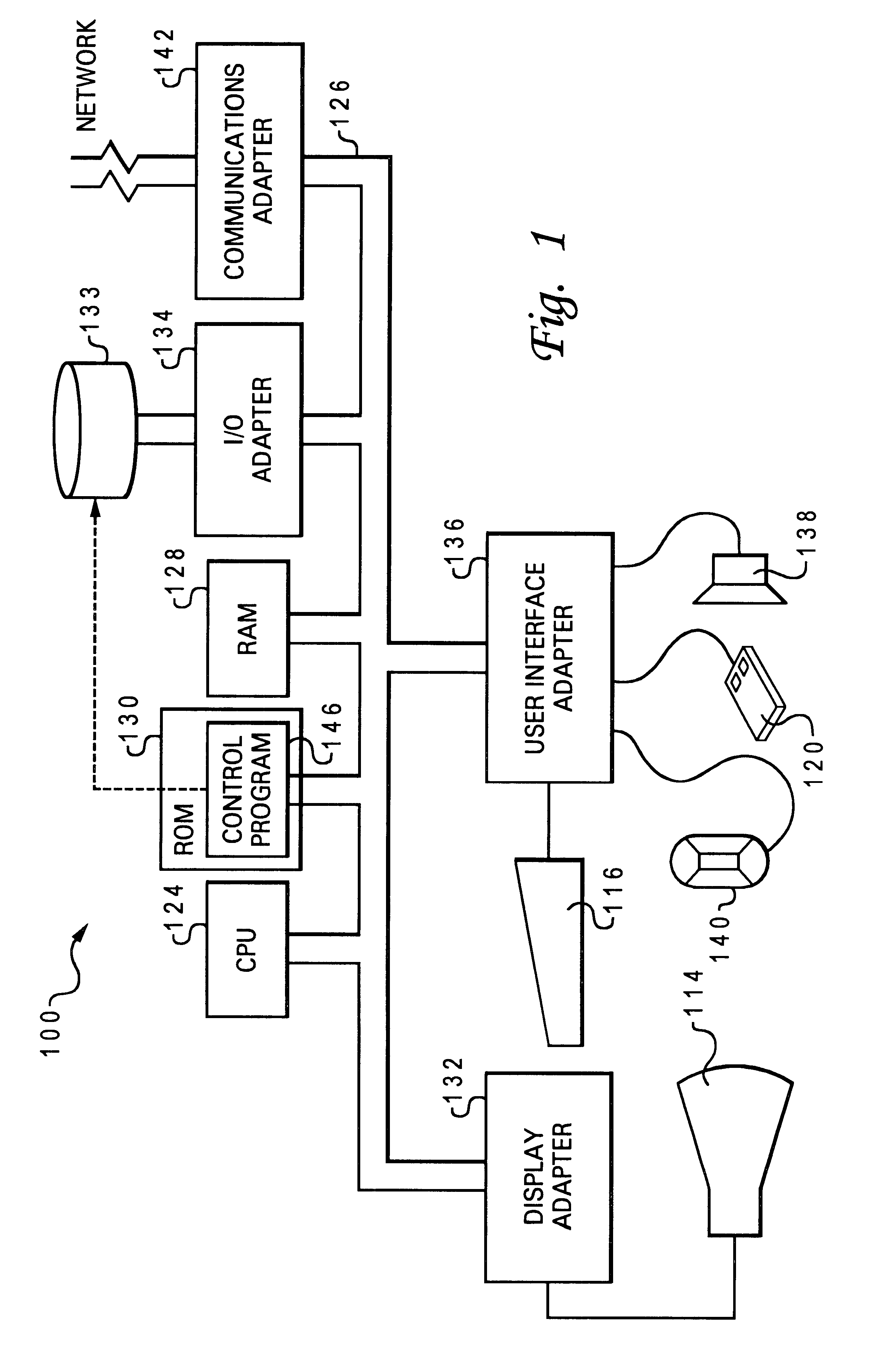 Preventive recovery action in hard disk drives