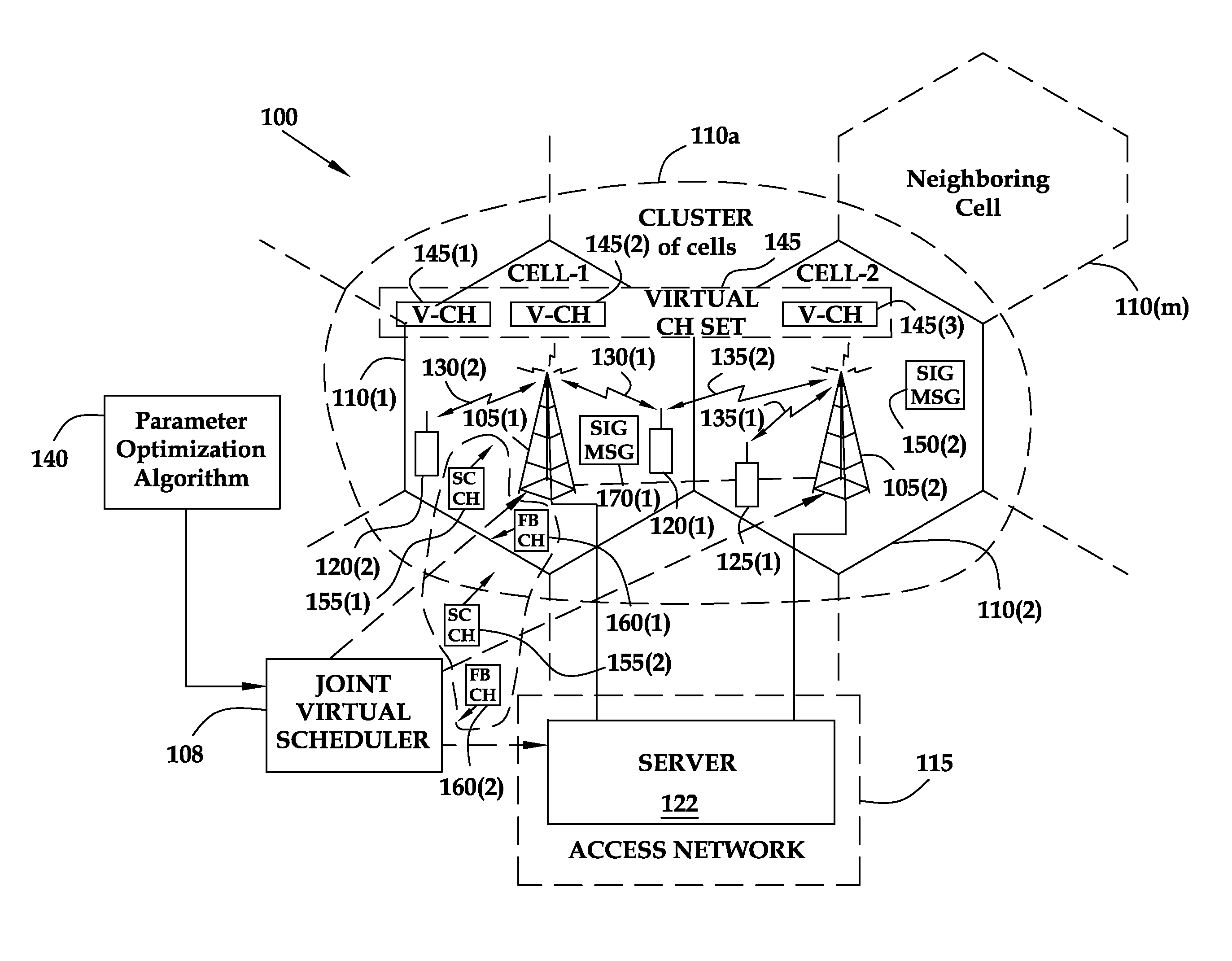 Coordinating transmission scheduling among multiple base stations