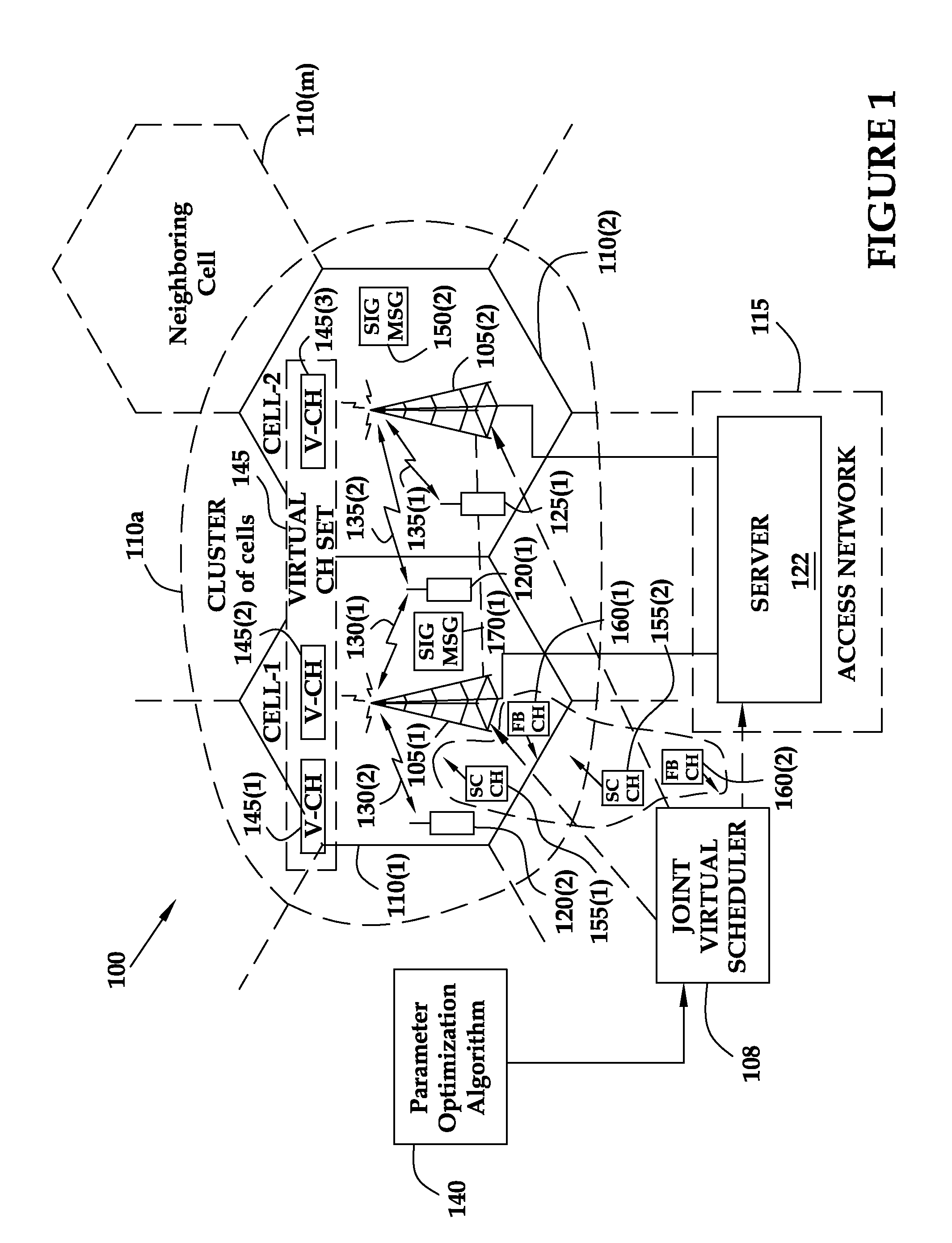 Coordinating transmission scheduling among multiple base stations