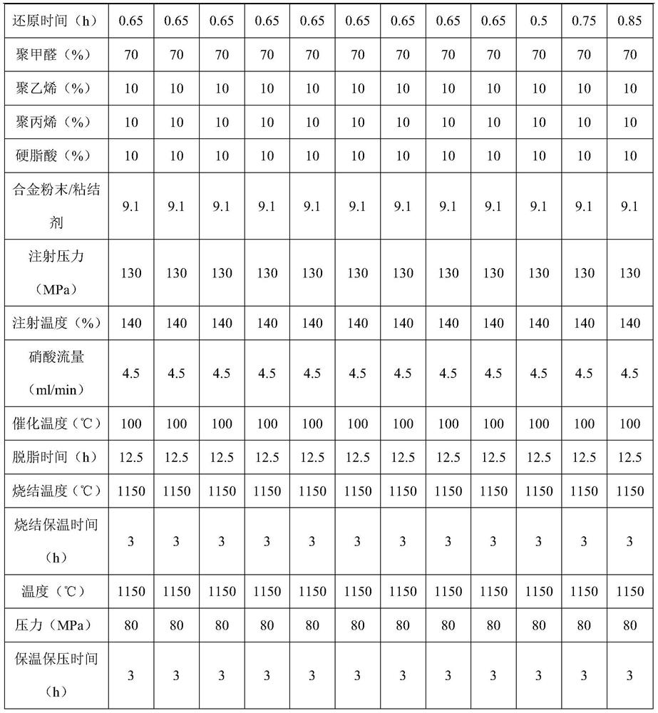 Novel regulator and preparation method thereof