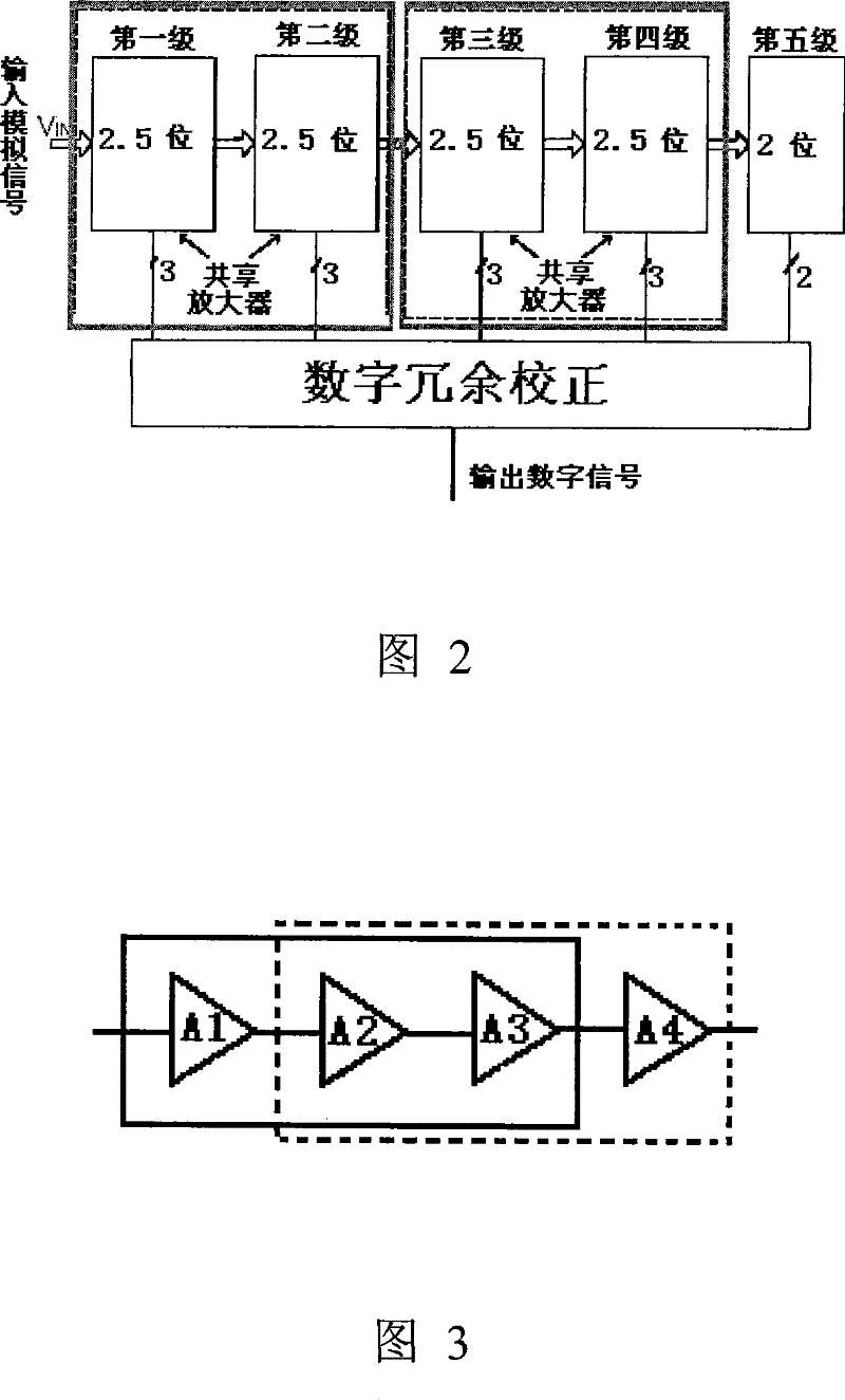 D/A converter circuit employing multistage amplifier part multiplexing technology