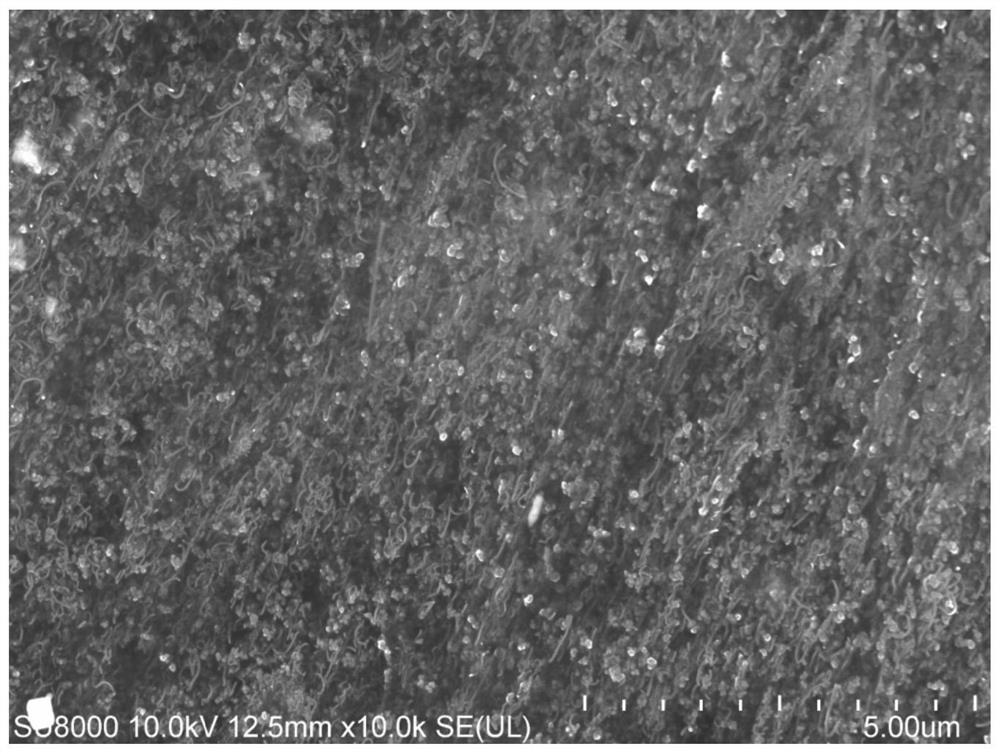 A high-reinforcement rubber latex wet-mixing composite material and its preparation process