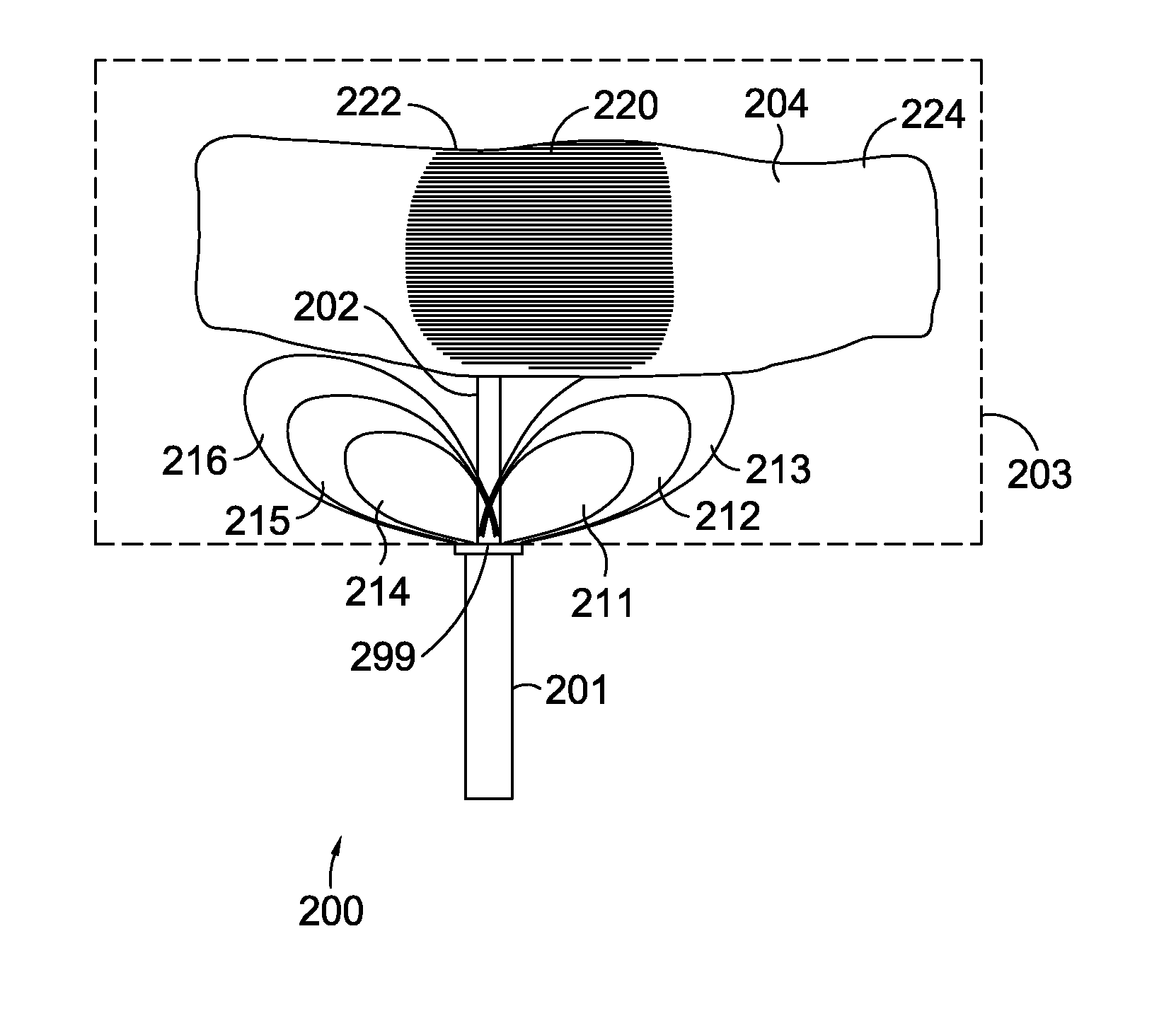 Microwave Treatment Of Materials