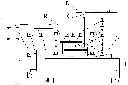 Material wettability improvement device and method based on multi-field coupling