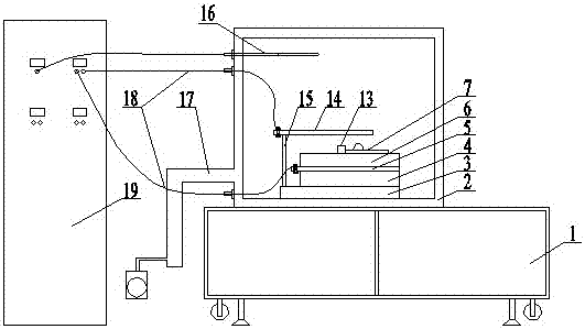 Material wettability improvement device and method based on multi-field coupling