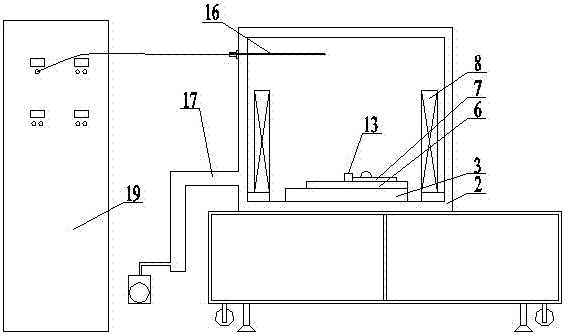 Material wettability improvement device and method based on multi-field coupling