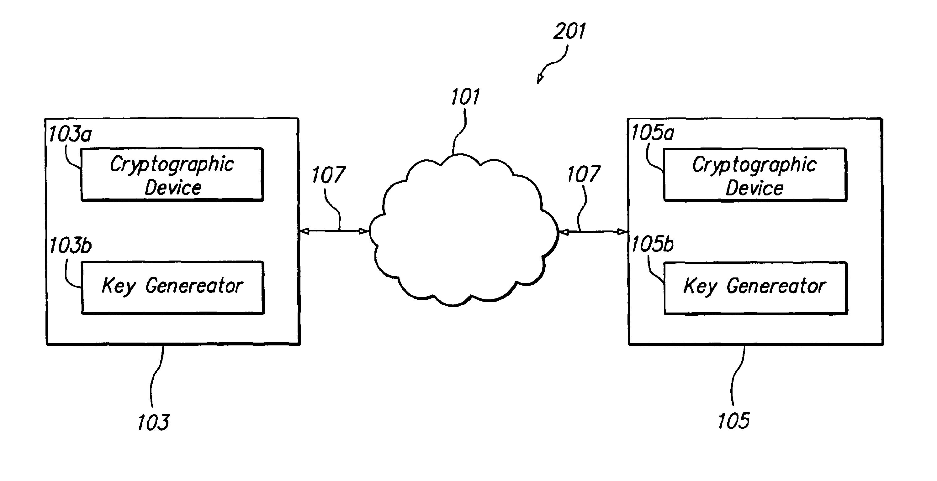 Establishing a new shared secret key over a broadcast channel for a multicast group based on an old shared secret key