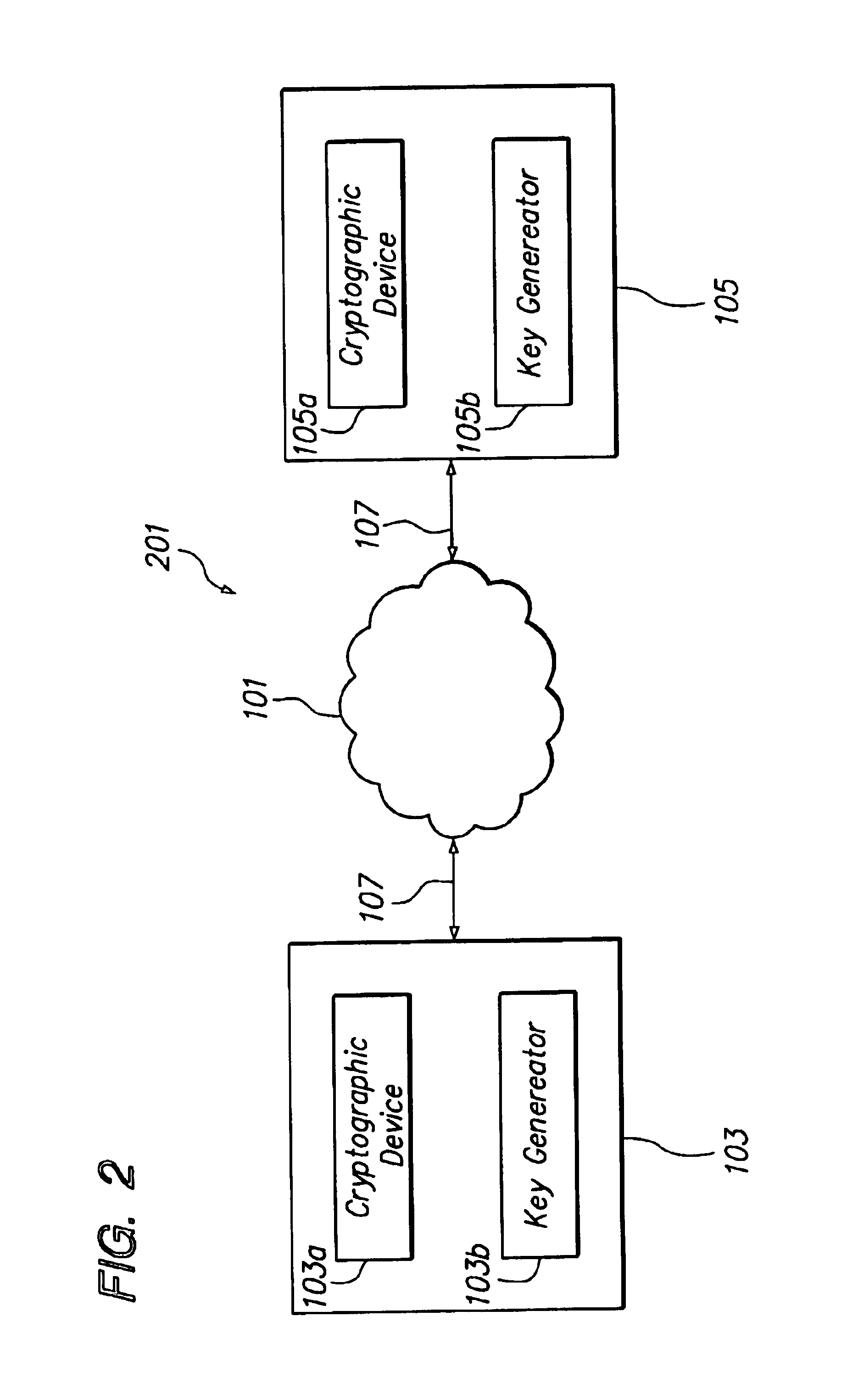 Establishing a new shared secret key over a broadcast channel for a multicast group based on an old shared secret key