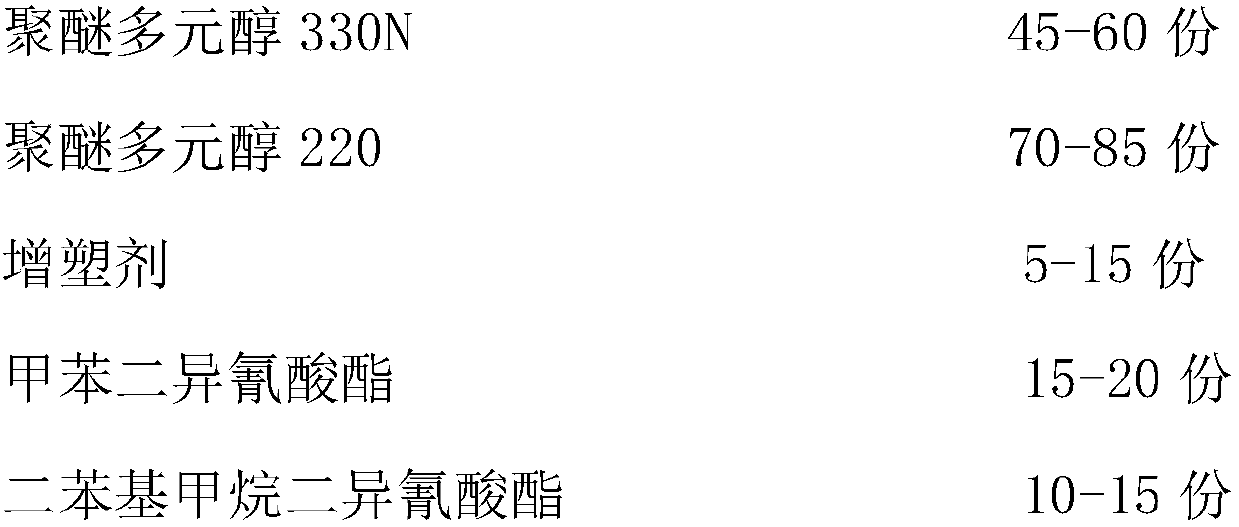 Two-component polyurethane waterproof coating and preparation method thereof