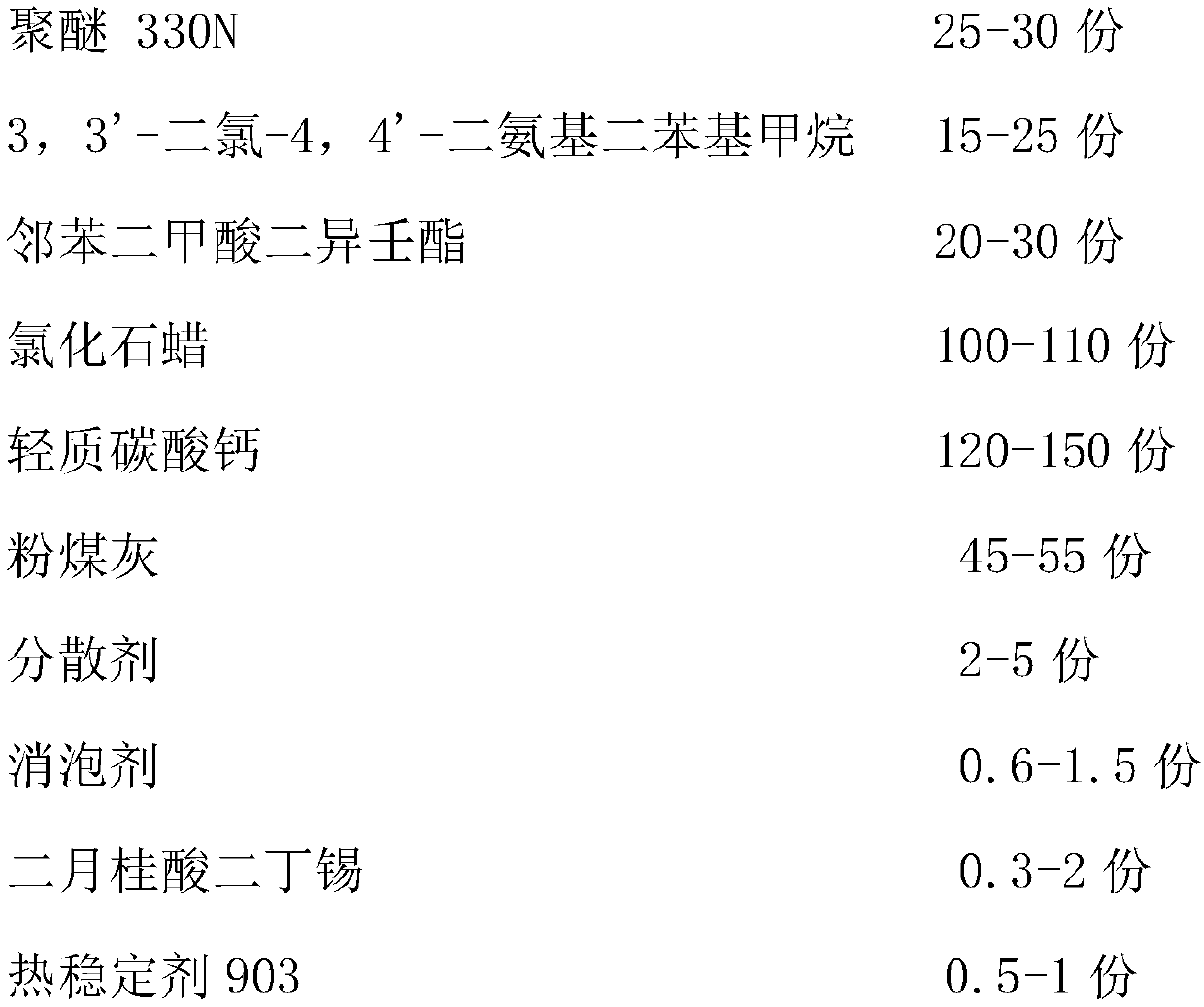 Two-component polyurethane waterproof coating and preparation method thereof