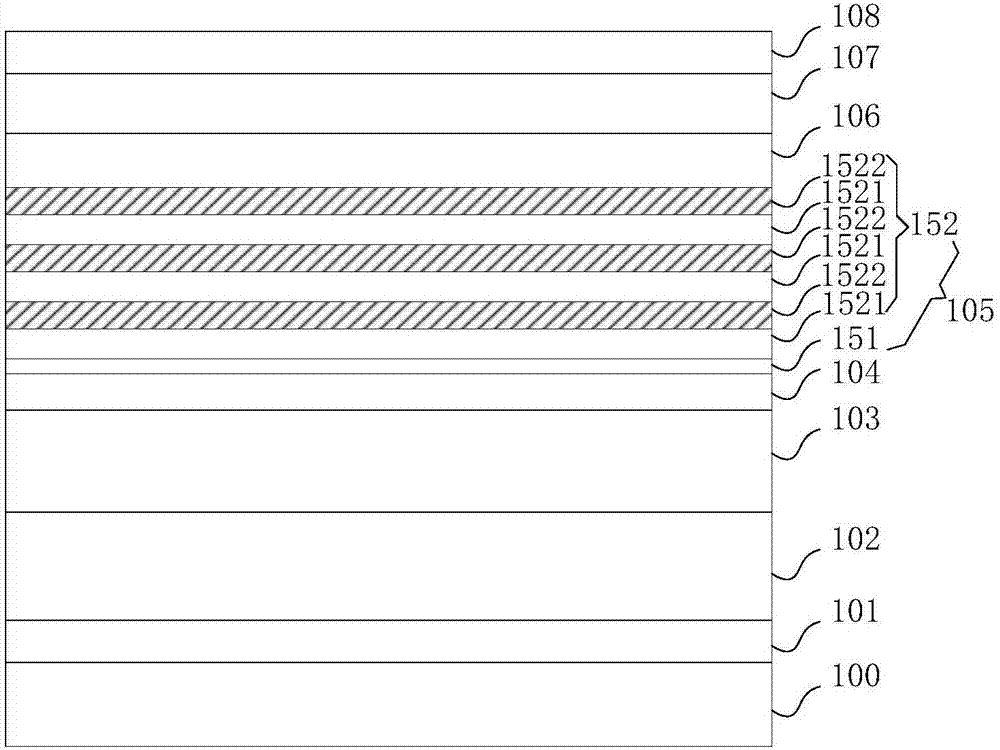 GaN-based light emitting diode epitaxial wafer and manufacturing method therefor