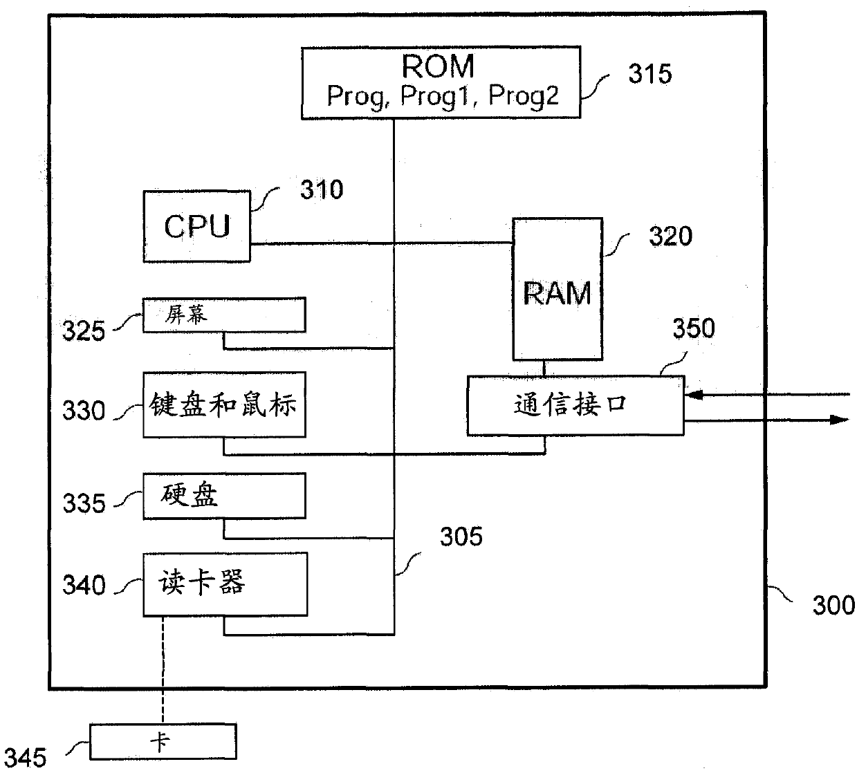 Method and system for detecting anomalies in an aircraft for resolution