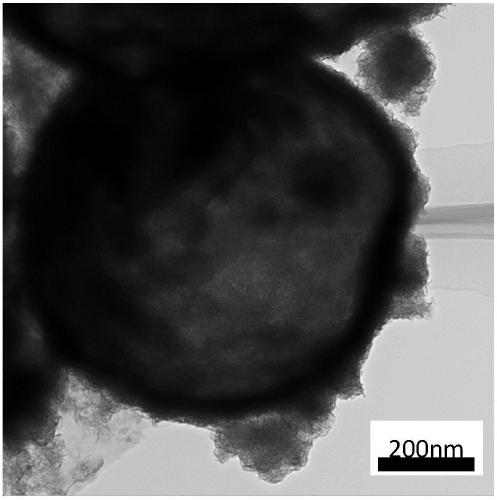 Preparation method for molybdenum selenide two-dimensional layer titanium carbide composite material