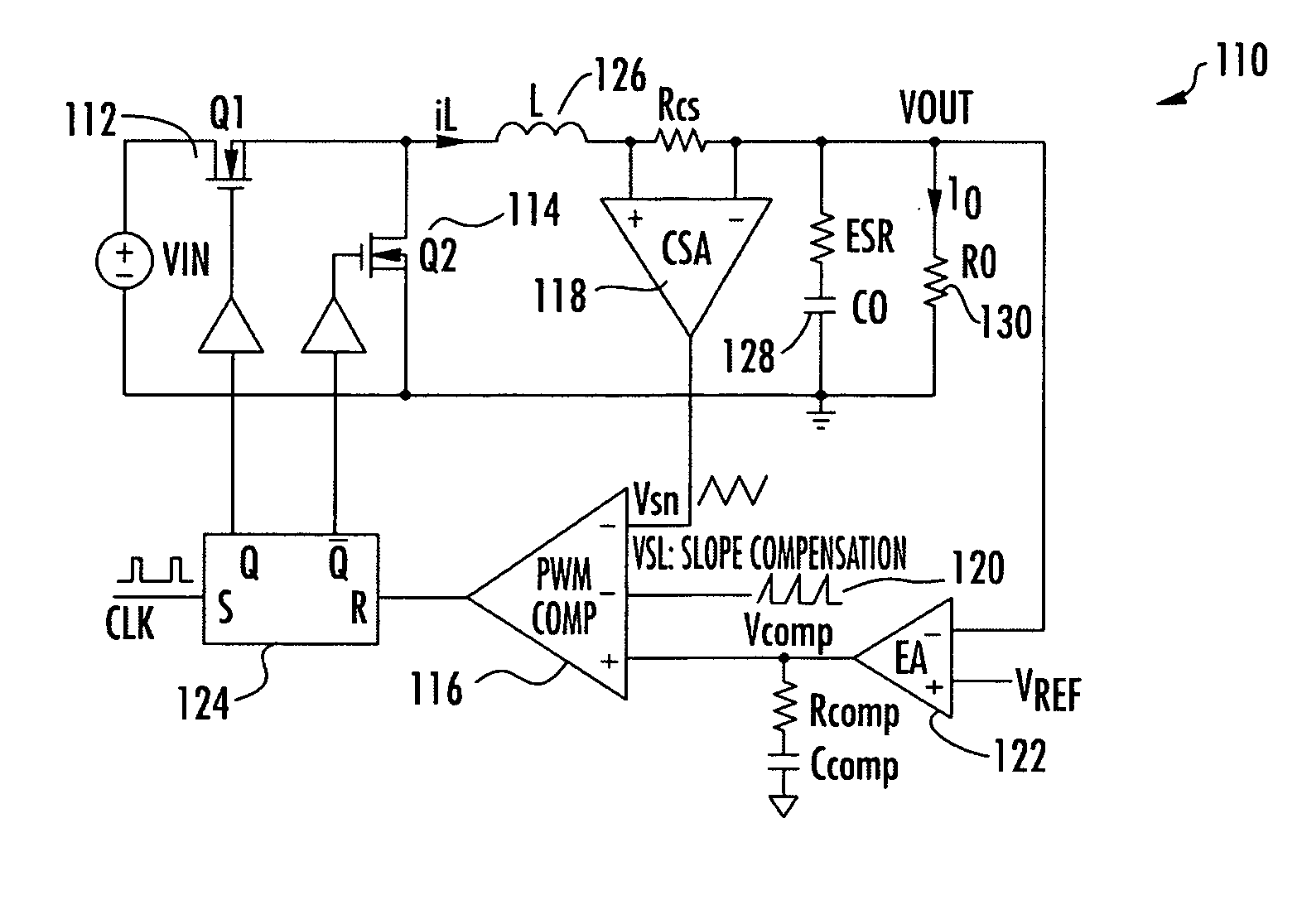 High light load efficiency synchronous buck regulator with pulse skipping control