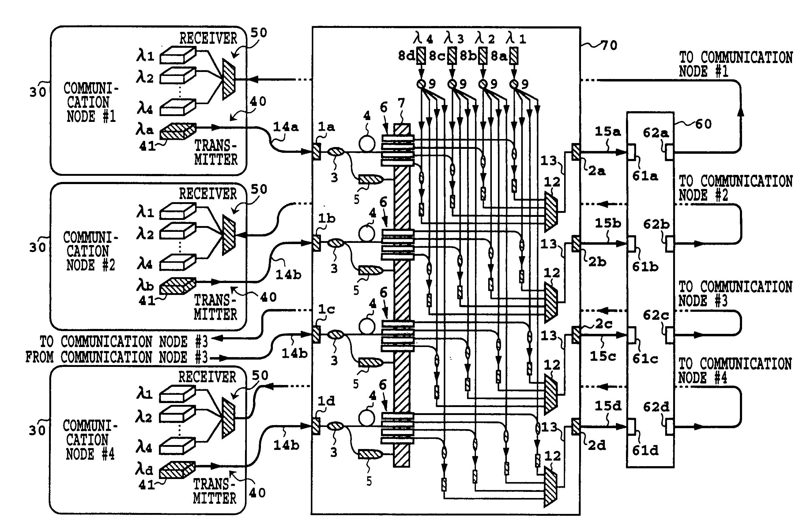 Optical packet routing network system based on optical label switching technique