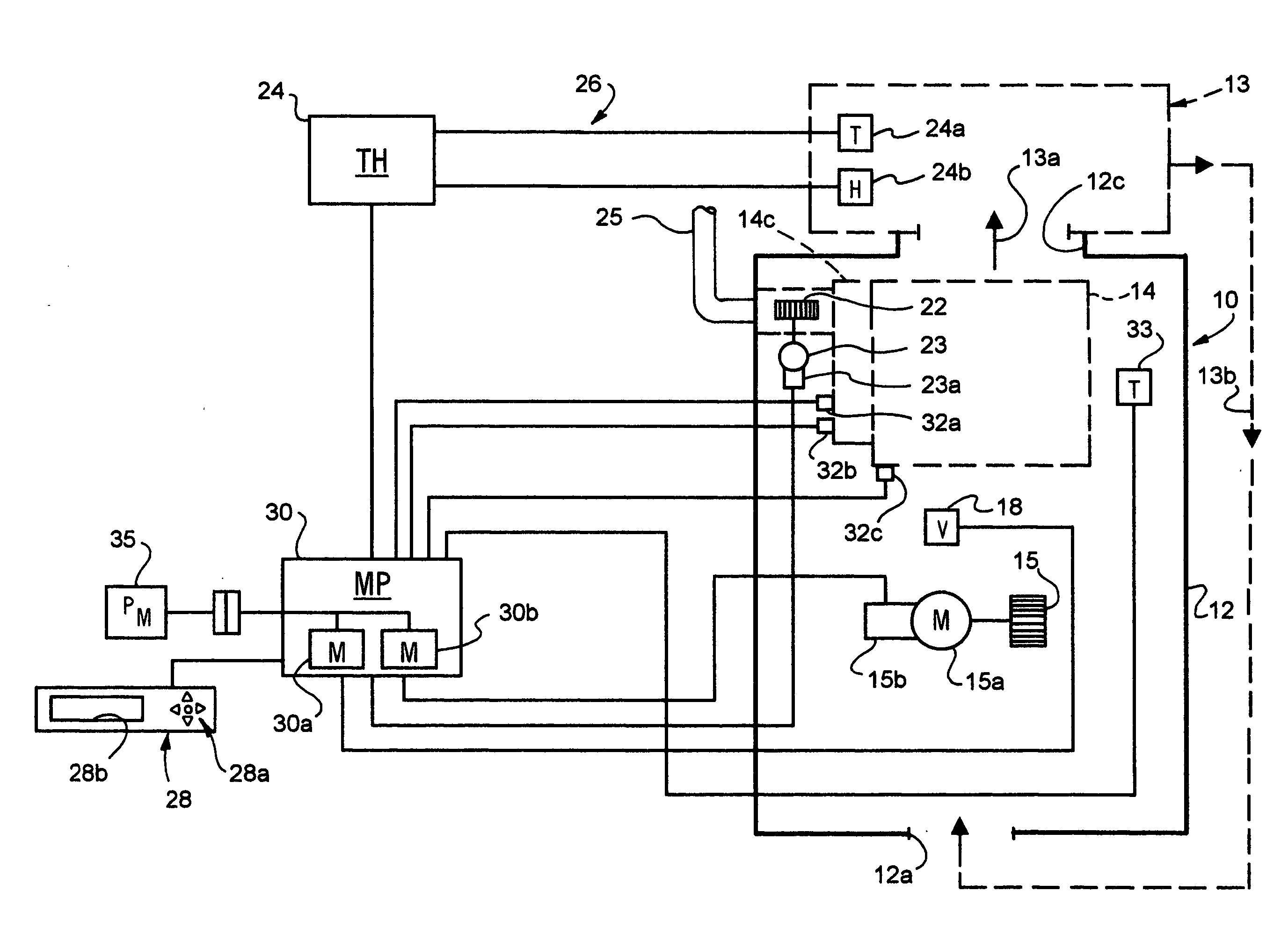 Inducer speed control method for combustion furnace